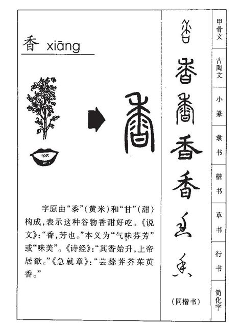 香字五行|香字的五行是什么,香的五行属性及吉利寓意